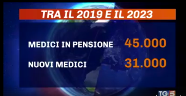 Il "pessimo futuro" della medicina ... È adesso!