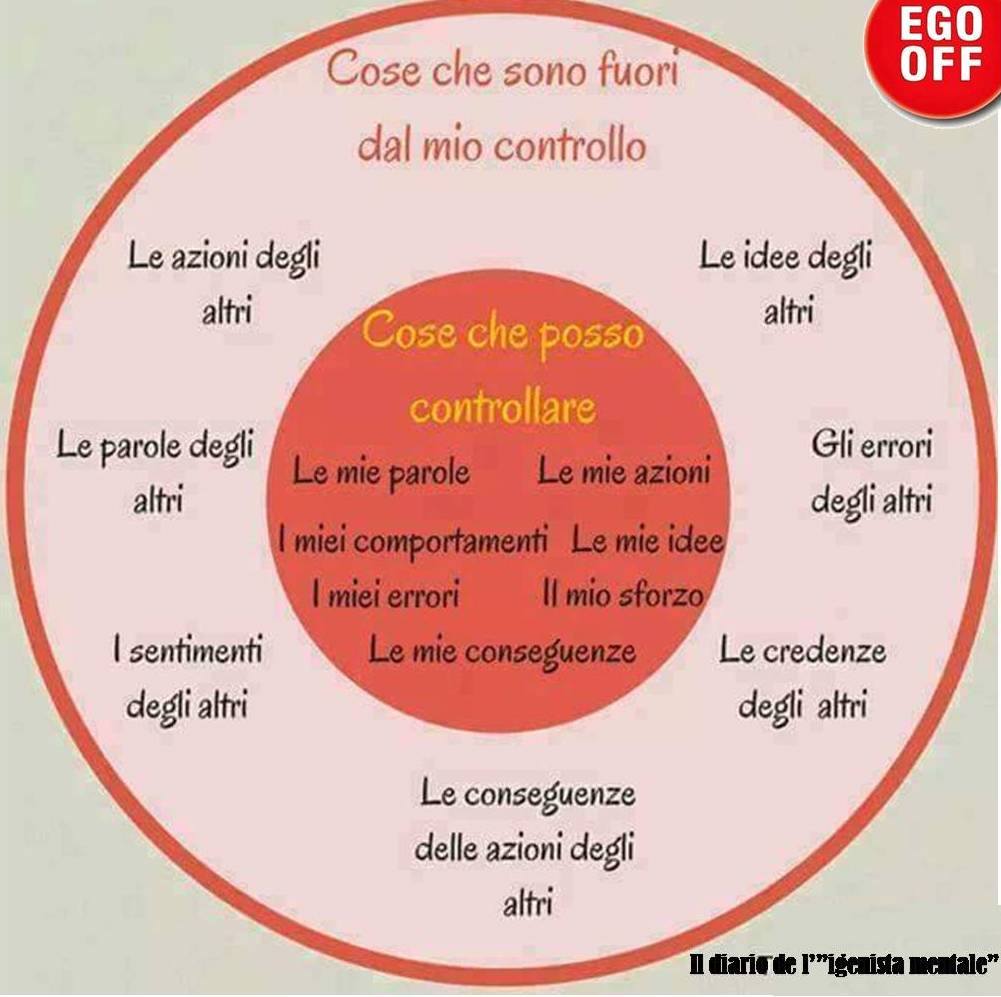 OGNI TESTA E' TRIBUNALE. GIACCHE' NON ESISTE UNA REALTA' OGGETTIVA CHE VALE PER TUTTI. MA VI SONO MILIARDI DI "REALTA' SOGGETTIVE".